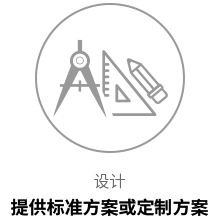 服务流程