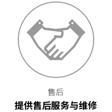 服务流程
