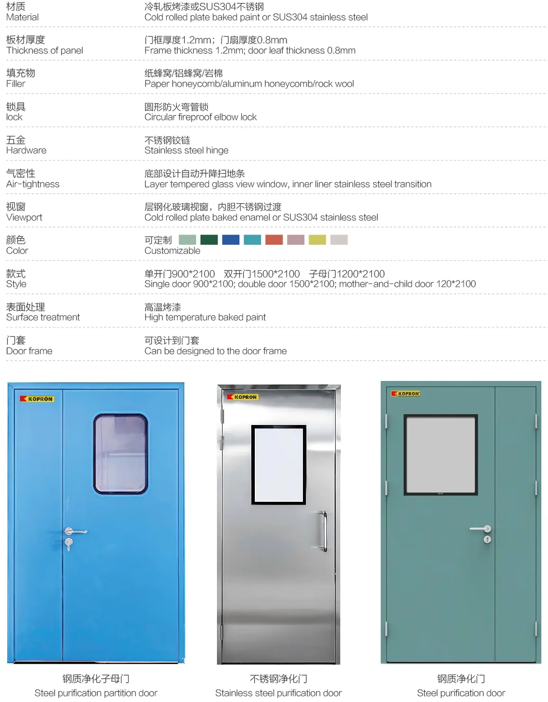 技术参数