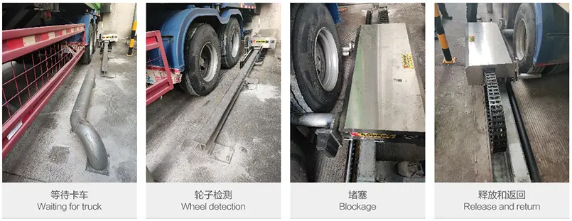 操作使用