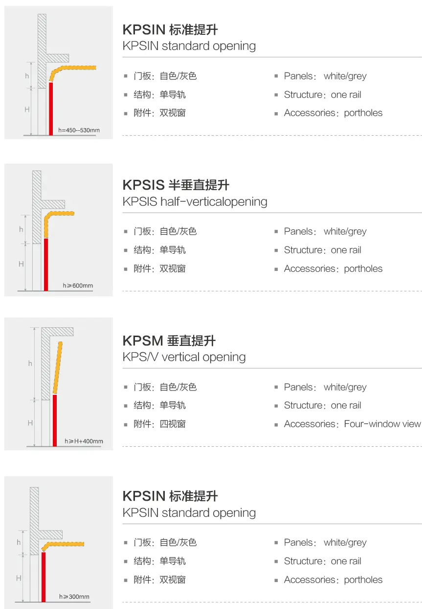 产品特点