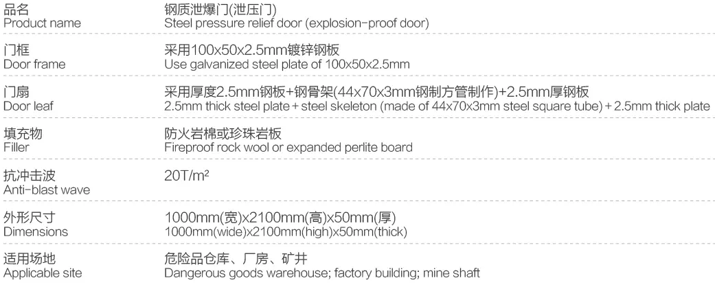 产品参数